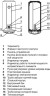 VODONAGREVATELI_ELECTROLUX_AXIOMATIC_SLIM__N000150802_4 (1)