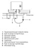VODONAGREVATELI_ELECTROLUX_ROYAL__N000150936_4